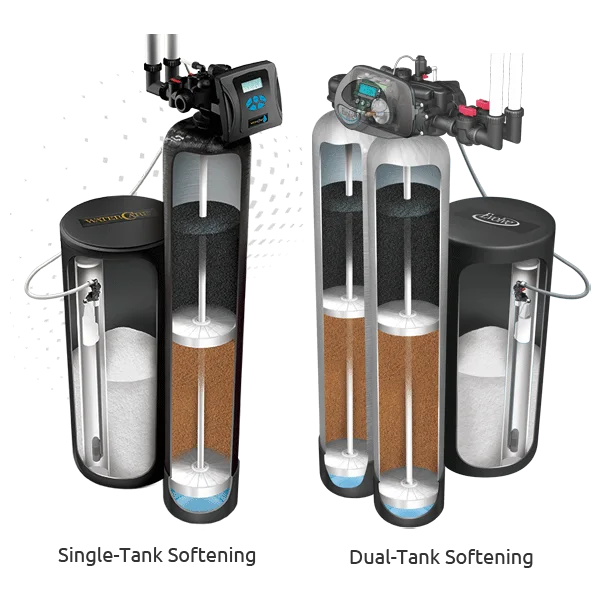 A single tank and a dual tank resin softening system on white background.