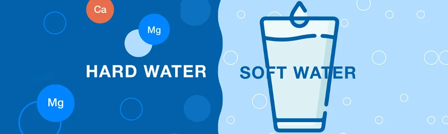 The comparison of hard water and softened water.
